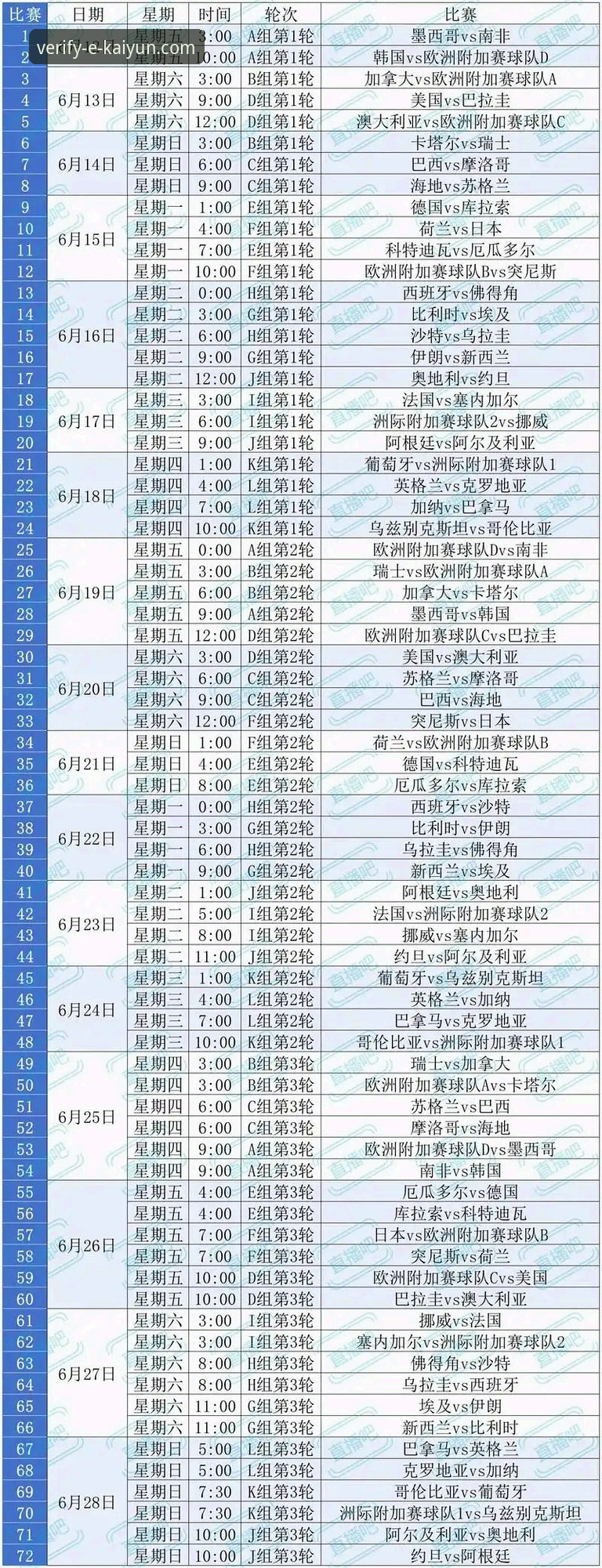KAIYUN官网打不开 世界杯排名剧变后的观赛新视角——kaiyun平台资深用户必备的赛事解读技巧